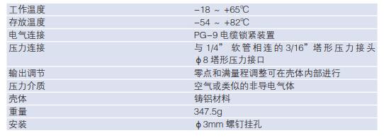 268环境和机械参数2.jpg