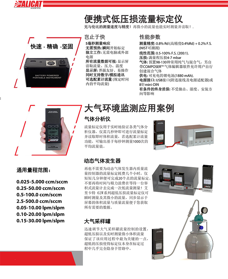 62W-Enviro-Brochure-CN-2 改.jpg