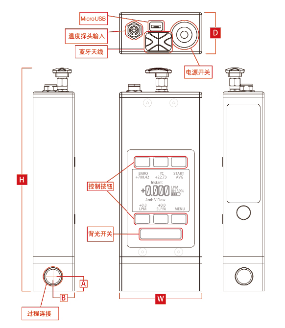 功能图.jpg